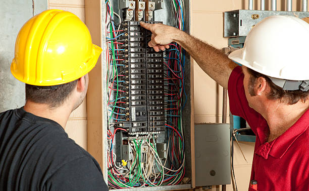 Electricians 24 Hours Canadian Electric (Contractors) in Toronto